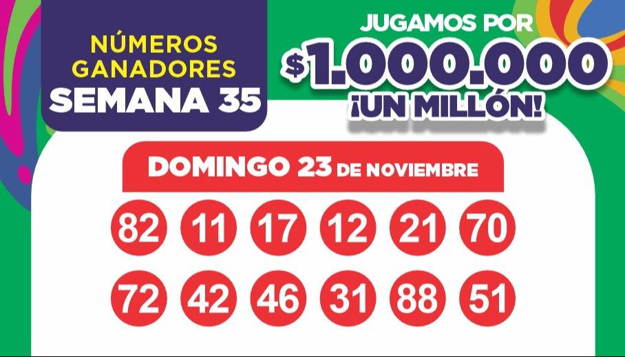 NÚMEROS DE LA SEMANA N° 35