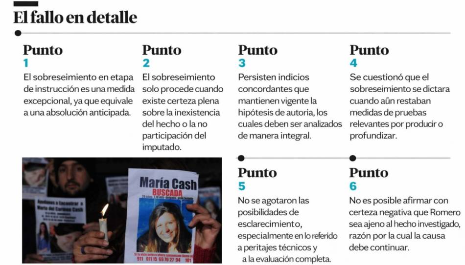 Caso María Cash: piden seguir investigando al camionero